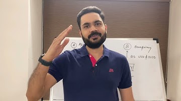 Trade Finance-Bank Guarantee-CSDG-URDG Article 21 and Article 22