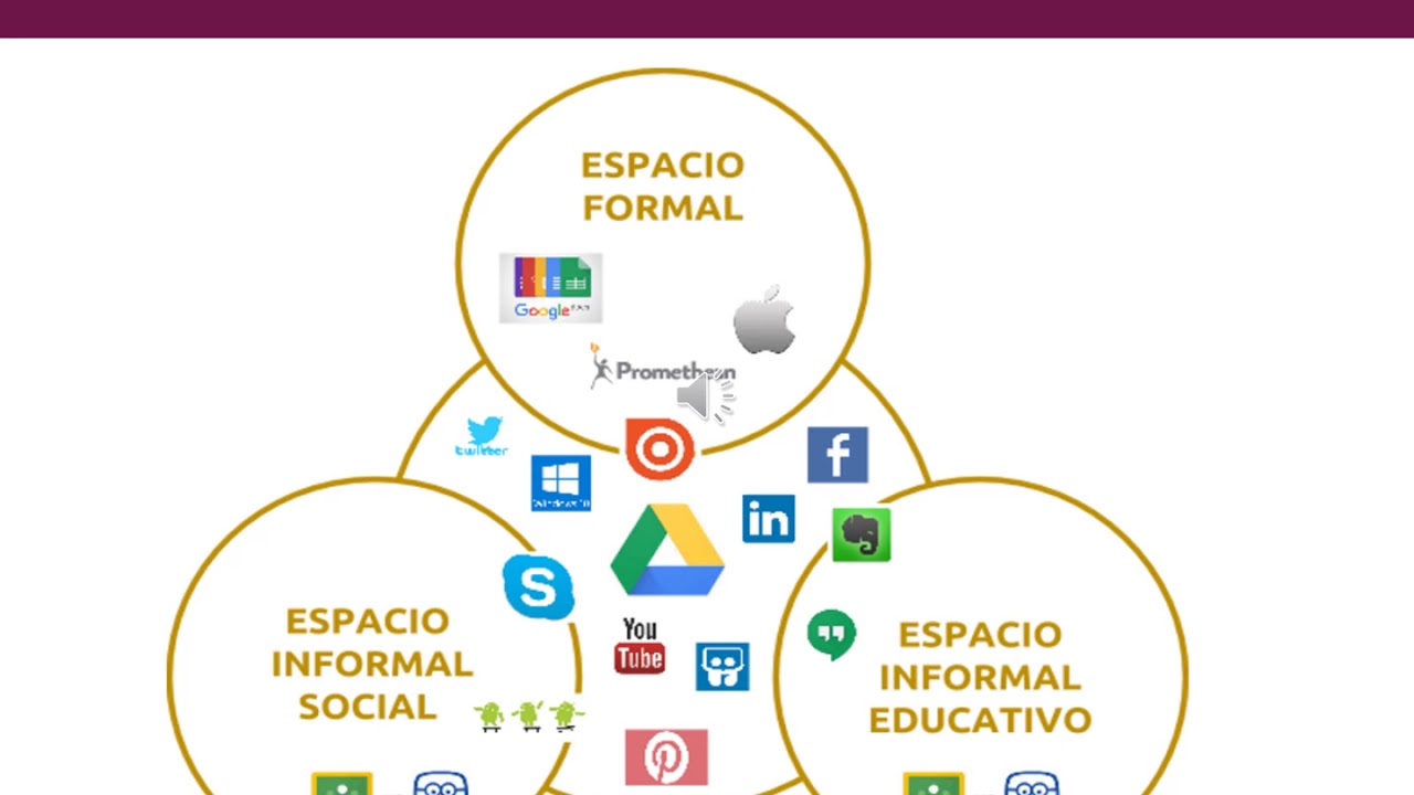 ECOLOGÍAS DE TRANSAPRENDIZAJE INVISIBLE EN FORMACIÓN DE FORMADORES
