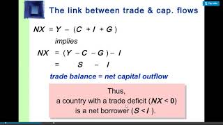 Net Exports and Net capital outflow Macroeconomics BS4thE lect
