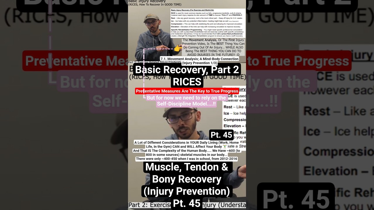 Pt.45:RICES Part 2; M.A. (7.3. Muscle/Tendon/Bony Recovery; Injury Prevention 3/3) 