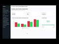 GatiSutra | AI-Driven Campus Energy Intelligence System