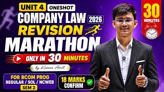 Unit 4 Oneshot Company Law 2026 | Imp Questions Company Law | BCom Prog/Hons