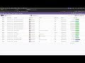 Odoo 18 Module Sales 27 - Product Unit Of Measure and Packaging