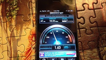 IPHONE 5 SPRINT 4G LTE Speed Tests - Chicago IL