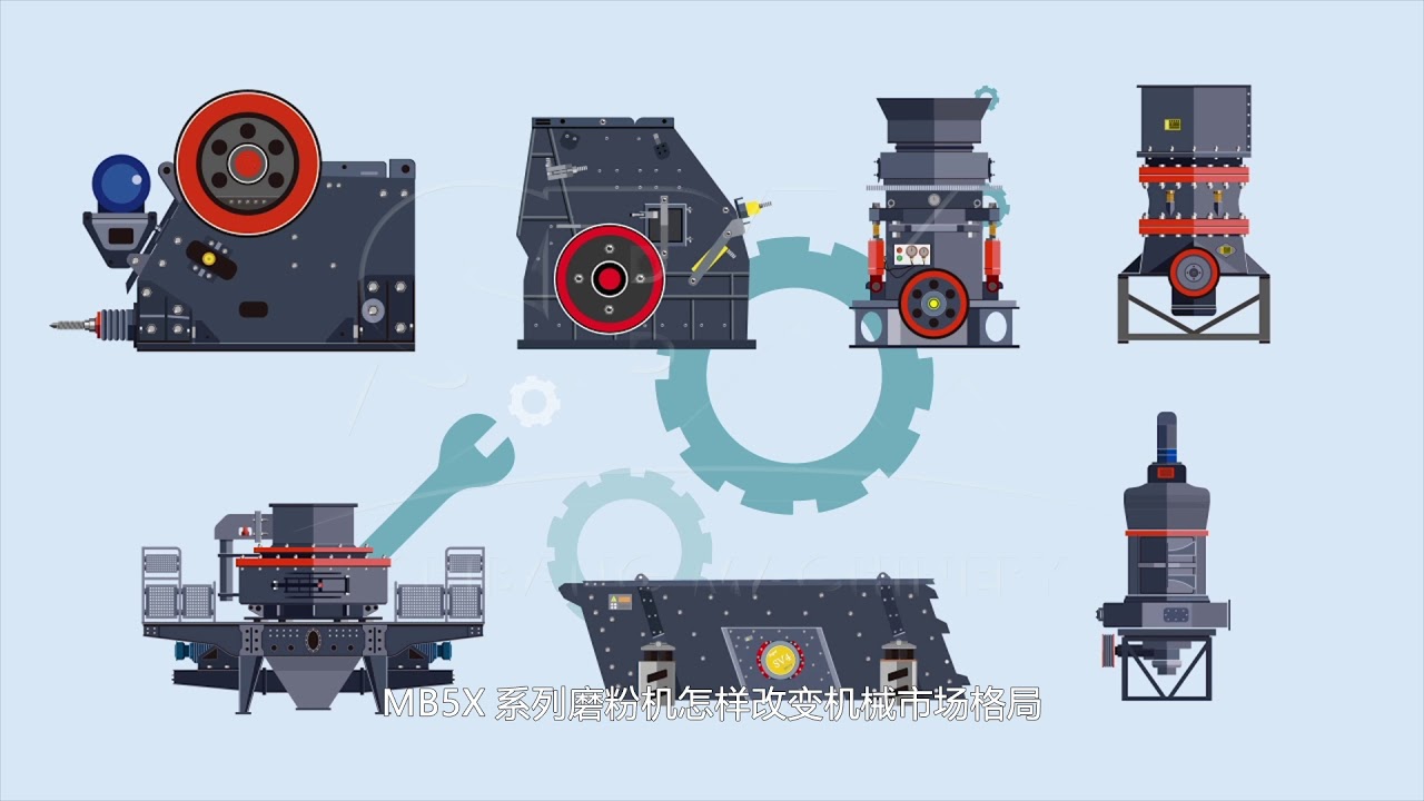 SBM Service for Mineral Crushing, Sand making and Grinding Plant