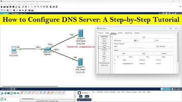 Hoe DNS-server configureren | Stapsgewijze DNS-serverconfiguratie