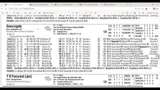 Breaking News Breeders Cup Classic (2026): Sovereignty and Knightsbridge Will Run!