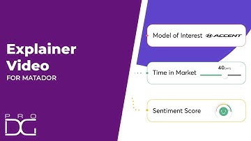 Matador Broadcast | Software Solutions | Explainer Video By Prodigi