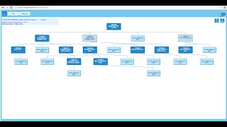 Introduction to Visual BOM Analytics - VBOM