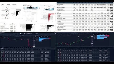 Tipos de relatórios para cada situação.