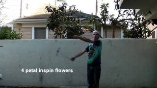 Ryantech - Splitopp 101