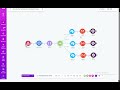 AI Customer Sentiment & Escalation Engine — Make.com