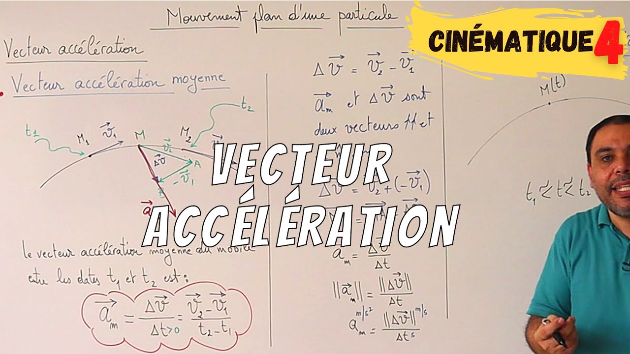 Cinématique 4 (BACI-S): Vecteur accélération