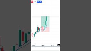 #banknifty #nifty50 #trading #trader #bankniftytomorrow #bankniftyanalysis