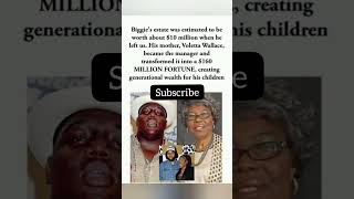 Voletta Wallace protected Biggie’s legacy ❤️💰#Shorts #Biggie #VolettaWallace #Legacy #Viral