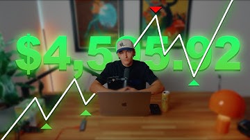 How I Made $4,595 In 10 Minutes Trading ICT Concepts