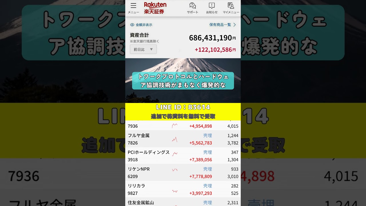 日本株の「午尻下がり」回避法|2026 年の市場動向分析