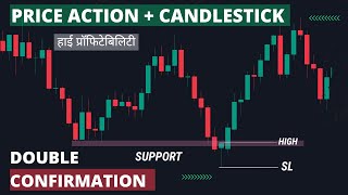 Price Action Candlestick Trading Strategy Price Action Candlestick Patterns