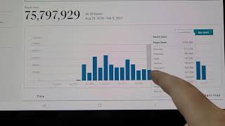 How Much Money I Made From 75-Million Kindle Unlimited Page Reads | Aaron Oster