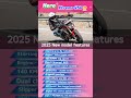 🔥 Hero Xtreme 250R UNLEASHED! First Look & Quick Ride! 🔥 #HeroXtreme250R #NewBike #indianbikes