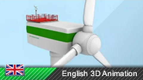 Wind Turbines / Wind Power - How it works! (3D animation)