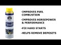DIESEL FUEL ADDITIVES | THREE GUYS GERMAN ENGINEERED CAR CARE PRODUCTS