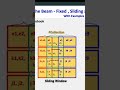 Apache Beam Sliding Windows #dataengineeringessentials