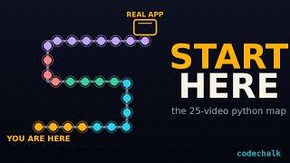 Python Ep 1: Course Roadmap — Visually Explained News
