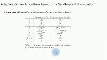 adaptive algorithms for online convex optimization with Long-term constraints