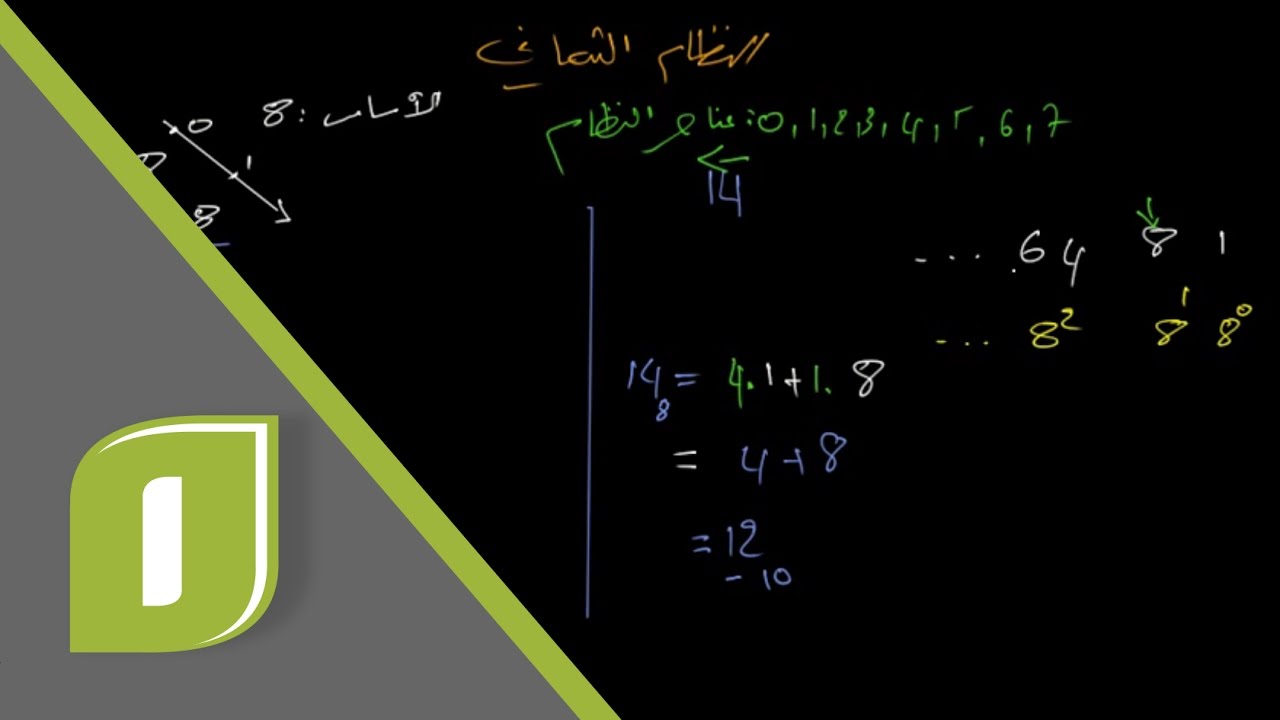 أساسيات البرمجة: 3.  نظام العد الثماني - Octal System