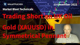 Trading Short on Brent Crude (UKOil).  Gold (XAUUSD) in Bullish Pennant?
