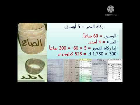 نصاب زكاة التمور د علي عبدالرحمن مازن
