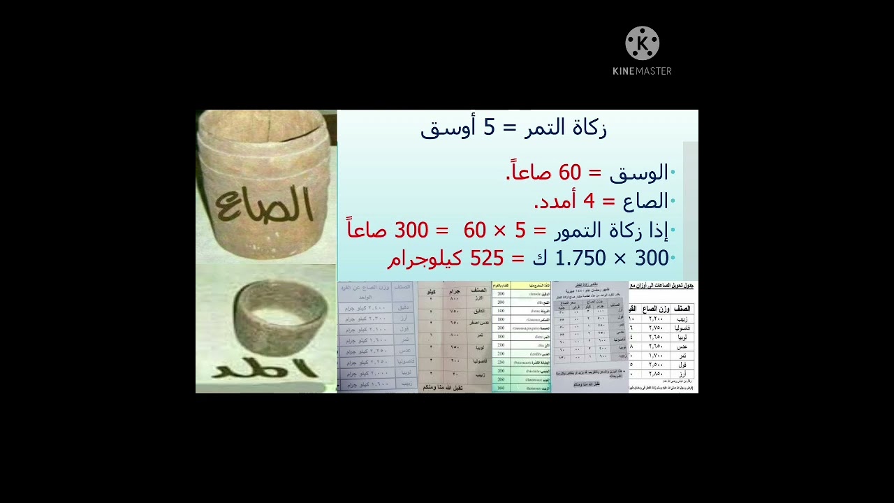 نصاب زكاة التمور ، د. علي عبدالرحمن مازن.