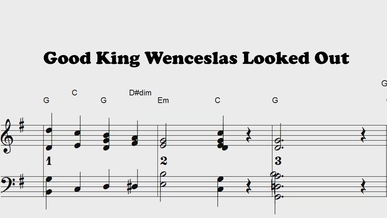 Good King Wenceslas Looked Out - Christmas - Piano sheet music
