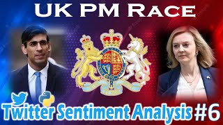 UK PM Race - Twitter Sentiment Analysis in Python| Analyzing Tweets and Creating WordCloud |Part-6