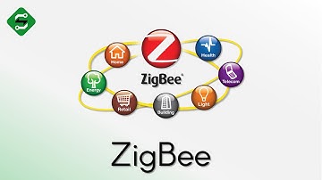 ZigBee, Réseau Maillé - SILIS Electronique -