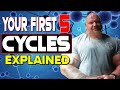 Planning Your First 5 Steroid Cycles + PED QA