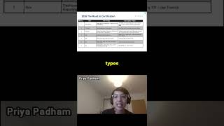 Tableau Newbies TUG 15 Jan 2026 (2) #tableau #tableausoftware #datafam