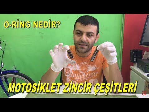 Video: Zincir nedir ve çeşitleri