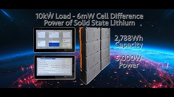 48v Solid State Lithium running a 10kW load on 400V DC through 48-400V DC to DC