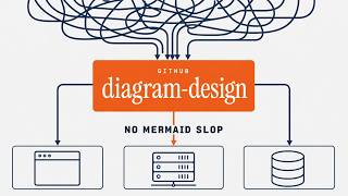 Diagram Design GitHub Overview: Replace Mermaid Slop With Branded AI Architecture Visuals