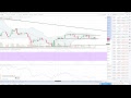 Stellar Lumens, EOS, Tron, Litecoin, IOTA Technical Analysis: Low
Prices, Better Altcoin Stability Ltc To Btc Ratio