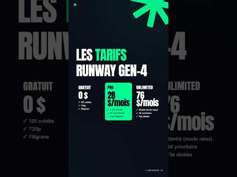 Runway Gen-4 : la vidéo IA passe un cap — mais à quel tarif ?