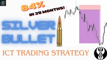 ICT Silver Bullet Strategy | 5-Years Backtest Results | No Daily Bias | Ep.12!