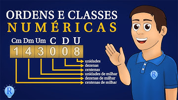 Ordens e Classes Numéricas | Sistema de Numeração Decimal