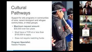 CAC Grant Workshop