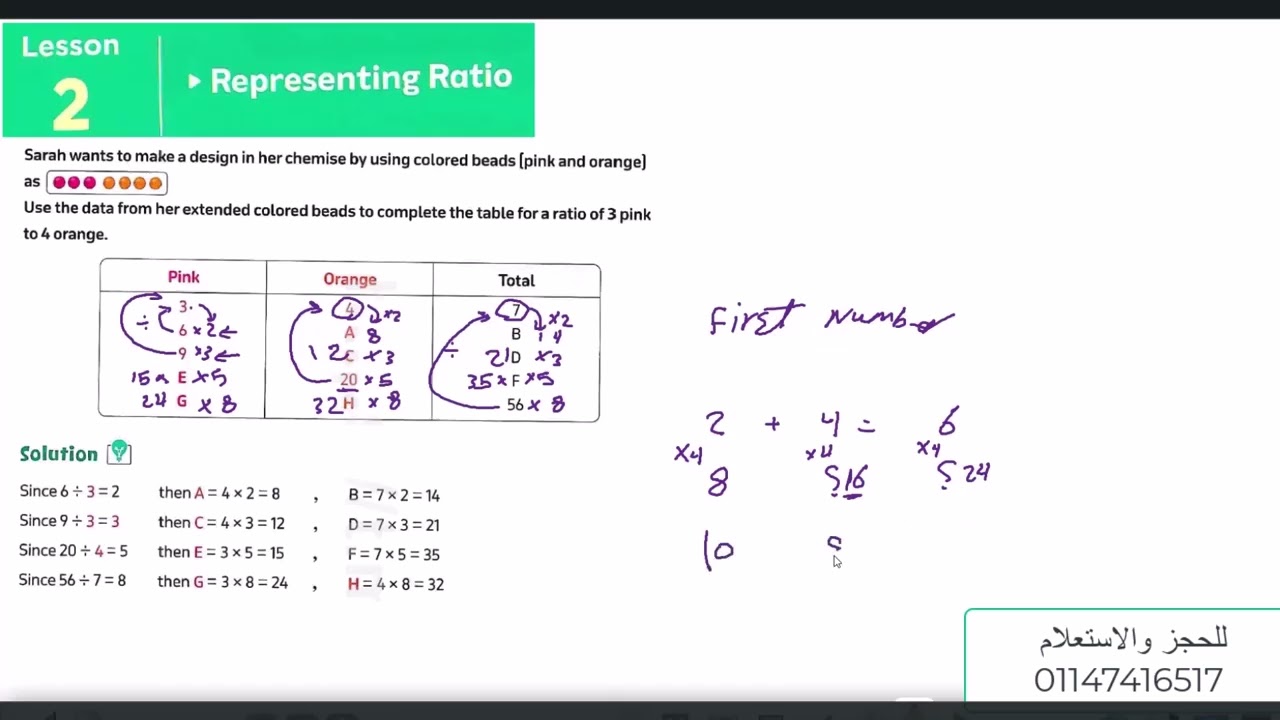 05 ماث سادس ابتدائي ترم ثاني unit9 lesson2 Representing Ratio