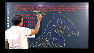DS 7.3.1: Problem on Binary Search Tree -1