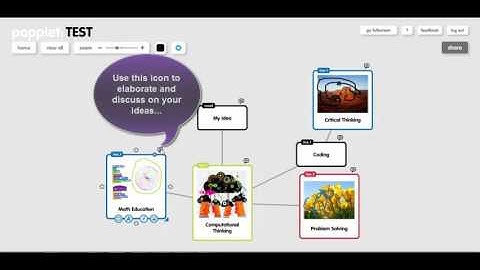 Mind-mapping with Popplet