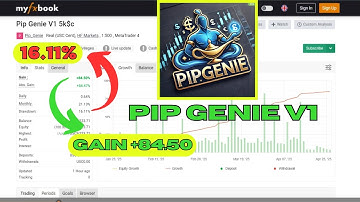 Pip Genie V1 MT4 EA Review | Unlimited Lifetime Access Forex Bot